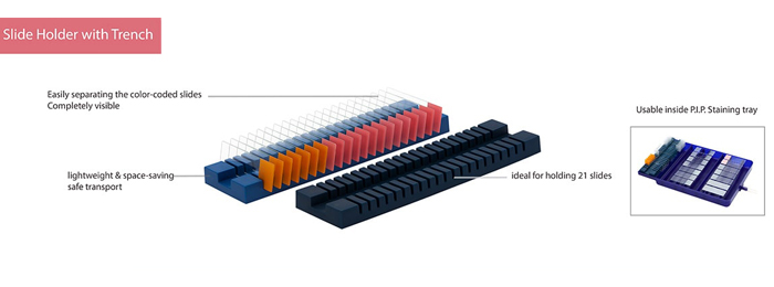 Slide Holder with Grooved Slot